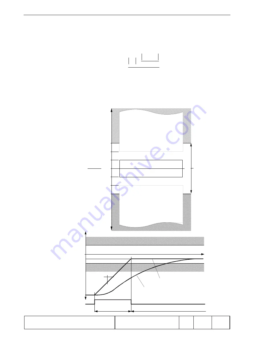 ABB SYN 5201 Скачать руководство пользователя страница 13