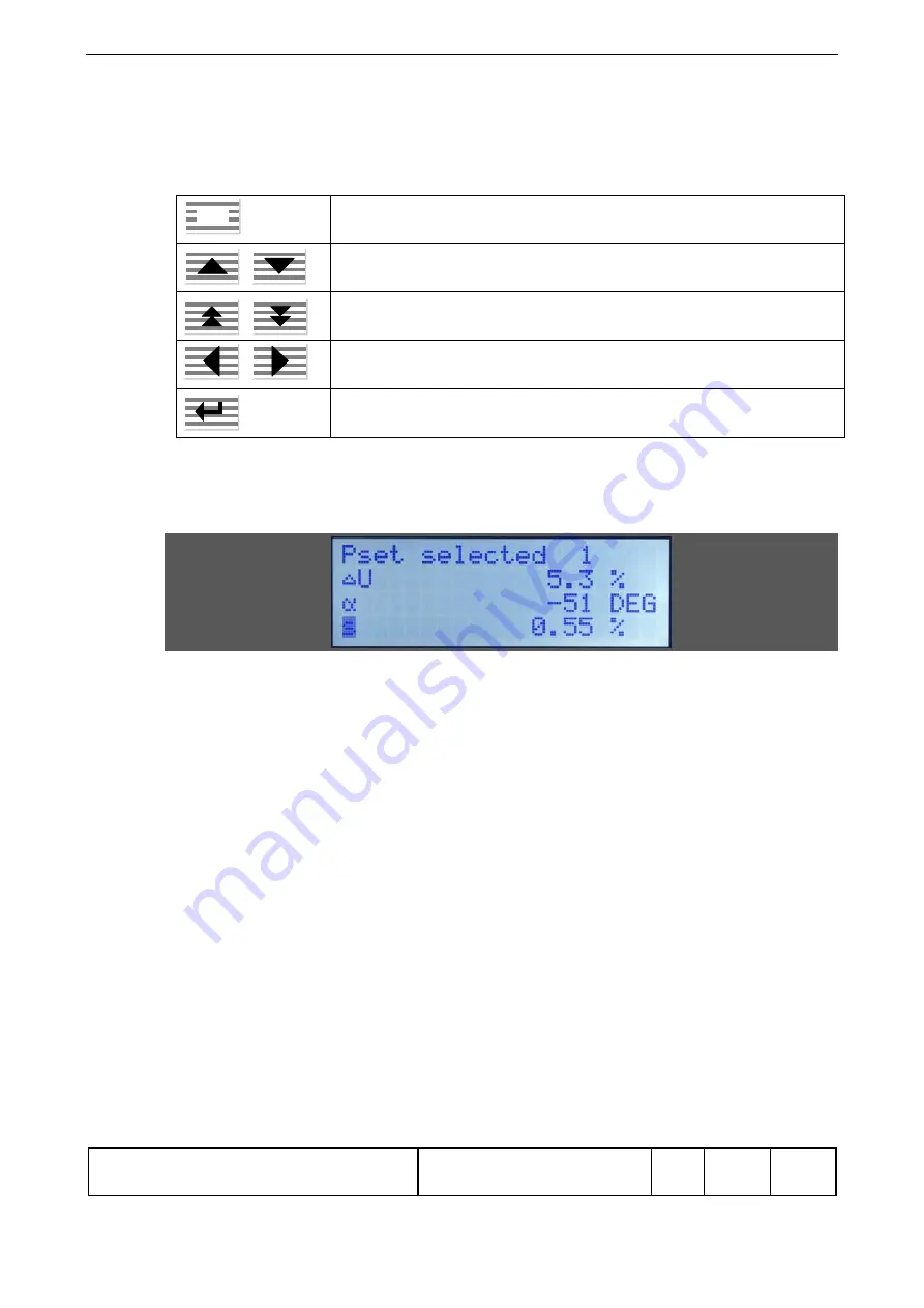 ABB SYN 5201 Operating Instructions Manual Download Page 27