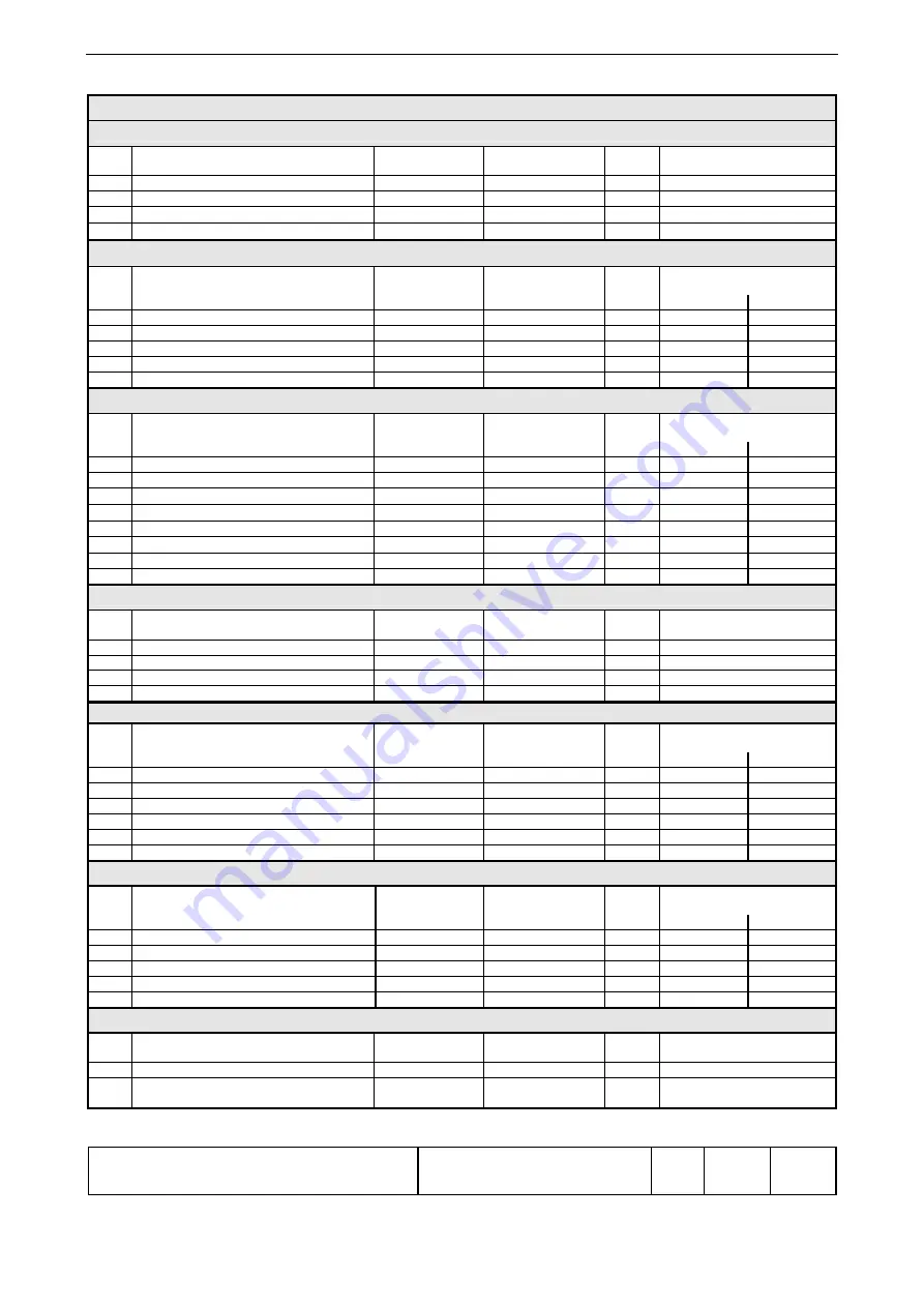 ABB SYN 5201 Operating Instructions Manual Download Page 33