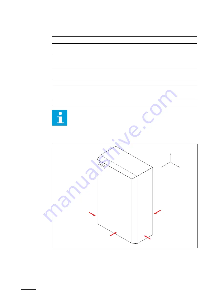 ABB Terra AC Installation Manual Download Page 11