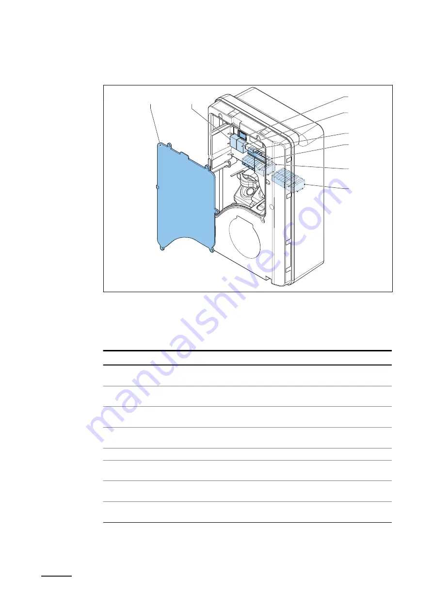 ABB Terra AC Installation Manual Download Page 19