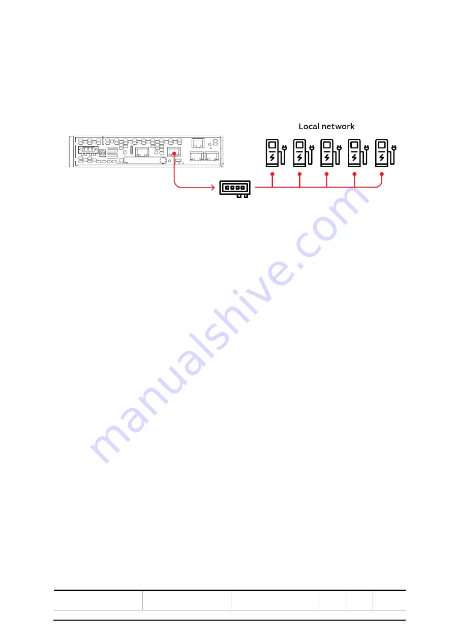 ABB Terra Gateway Pro Скачать руководство пользователя страница 26