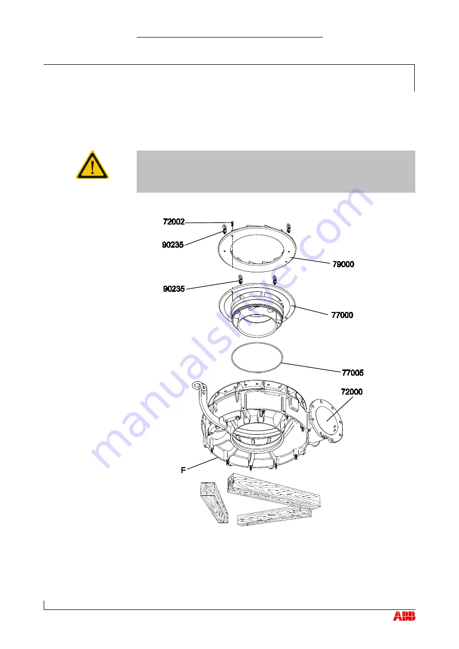 ABB TPL67-C33 Operation Manual Download Page 100