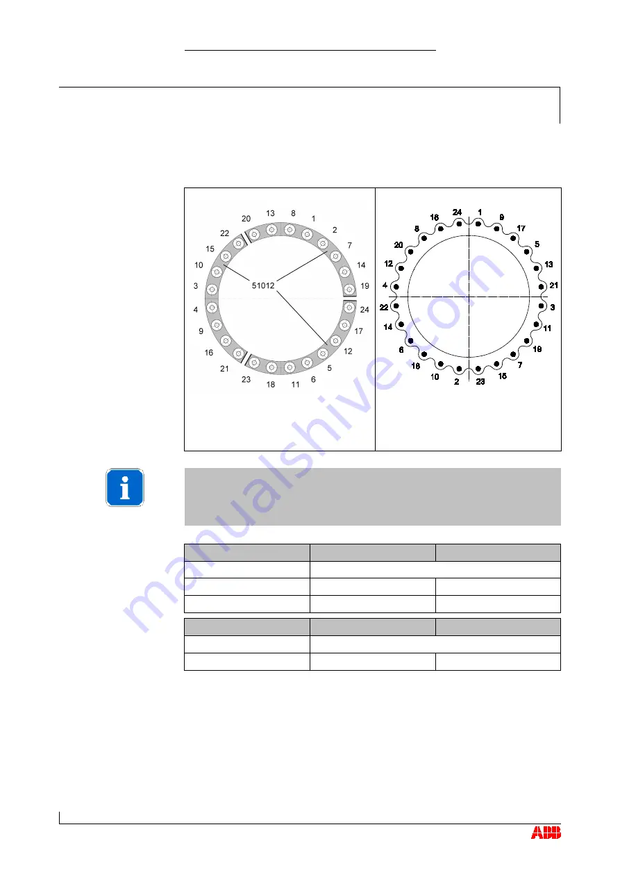 ABB TPL67-C33 Operation Manual Download Page 113