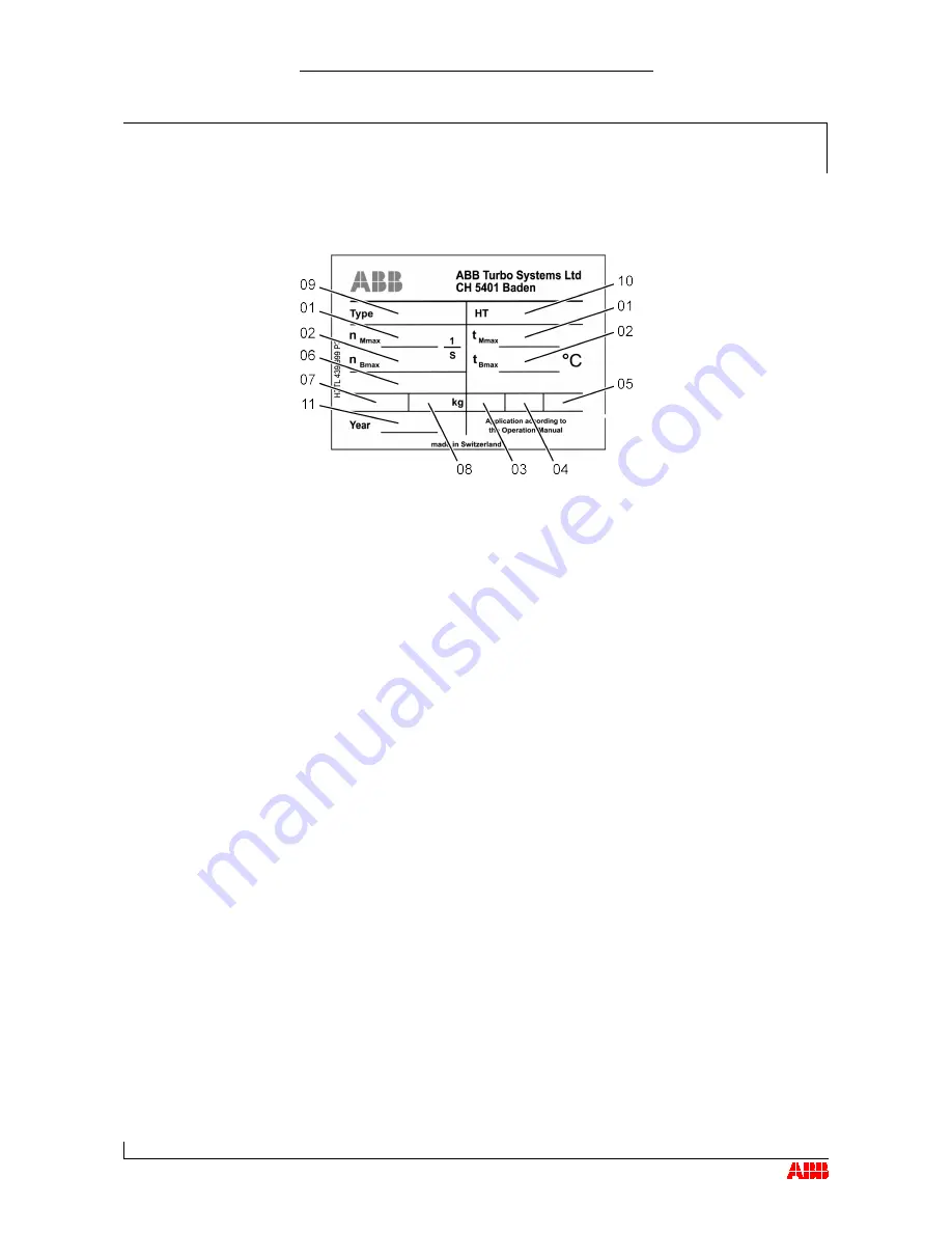 ABB TPL67-C36 Operation Manual Download Page 17