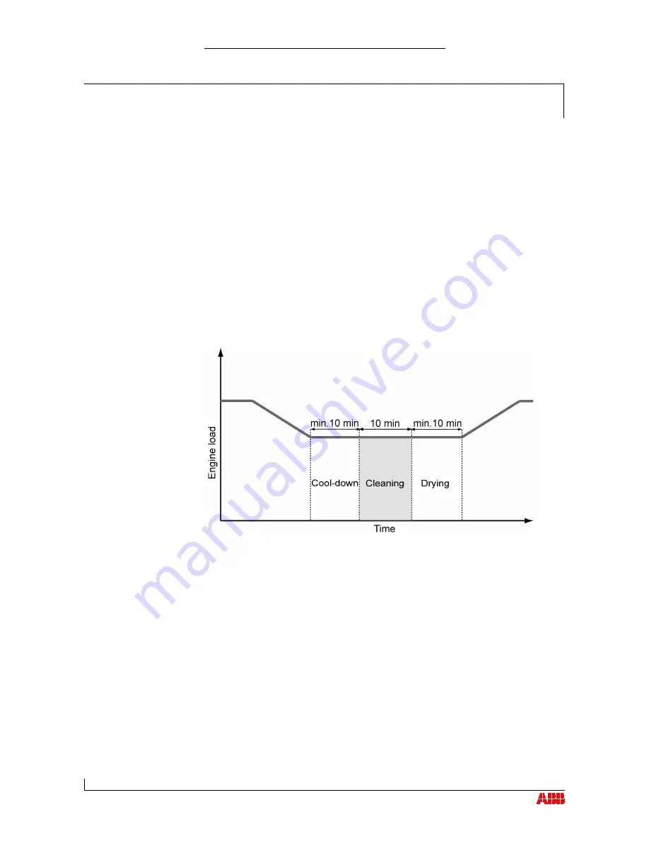 ABB TPL67-C36 Operation Manual Download Page 65