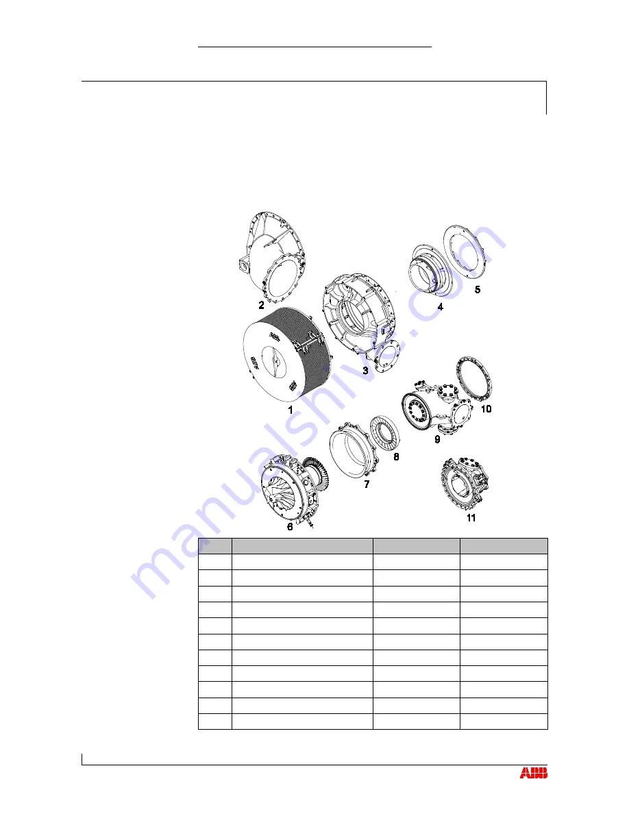 ABB TPL67-C36 Operation Manual Download Page 83