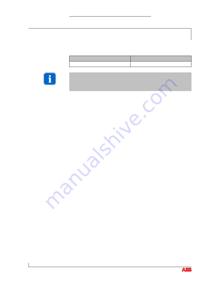 ABB TPL67-C36 Operation Manual Download Page 84