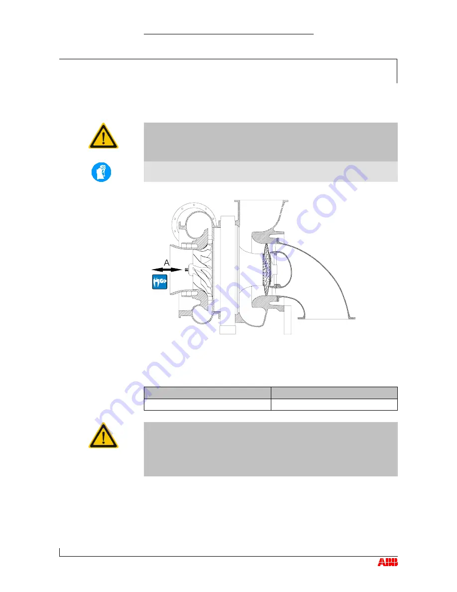 ABB TPL67-C36 Operation Manual Download Page 87