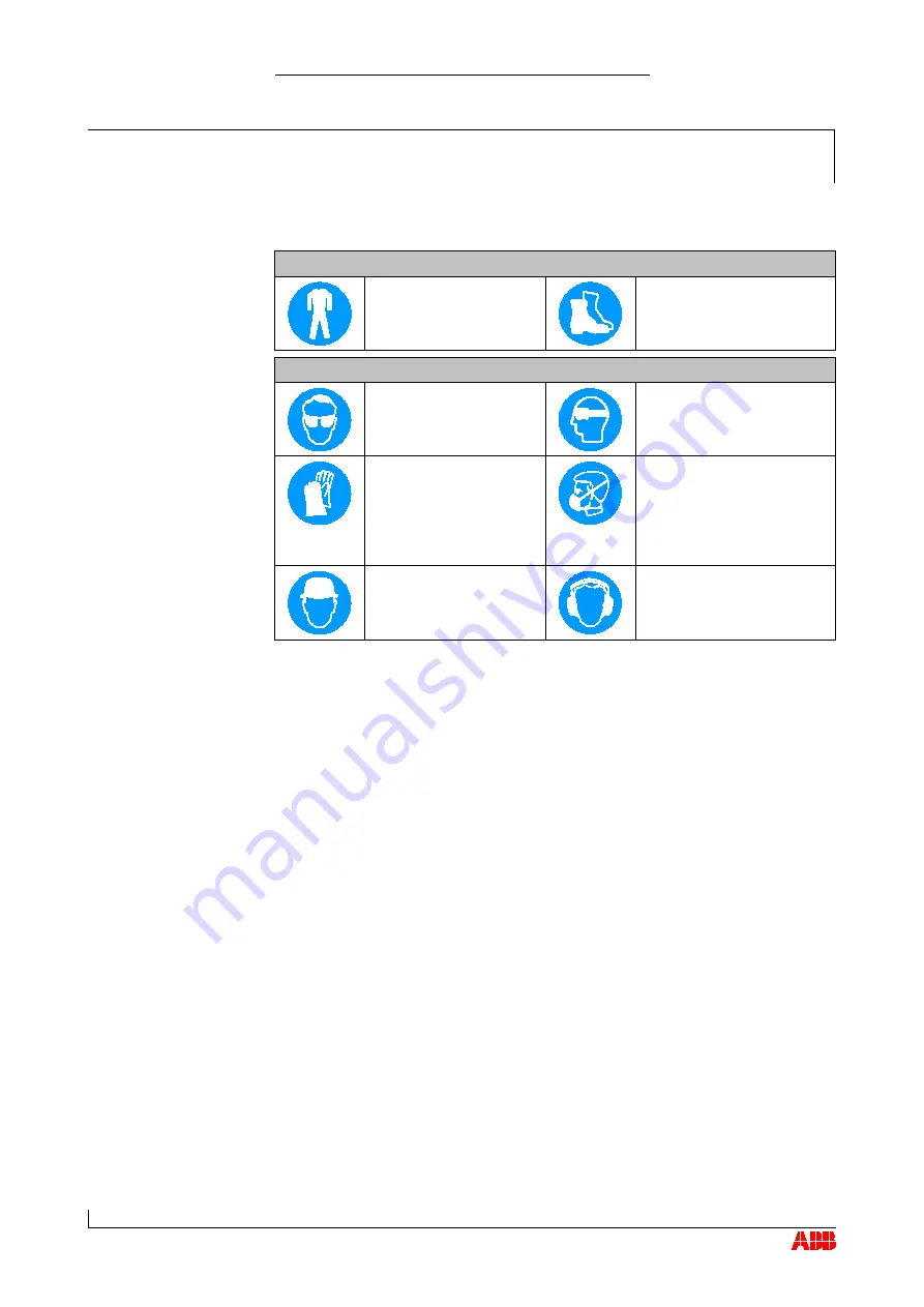 ABB TPS 52D01 Operation Manual Download Page 21