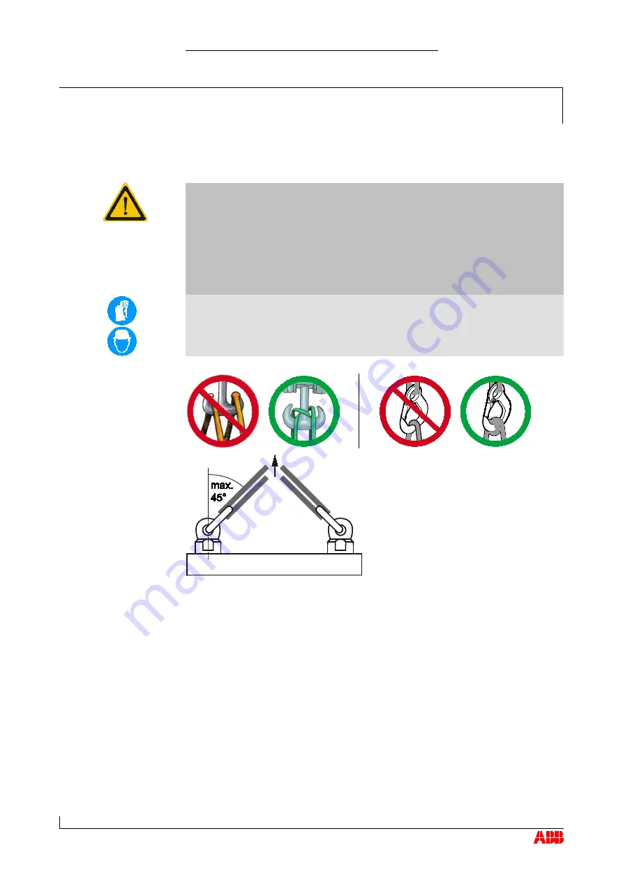 ABB TPS 52D01 Operation Manual Download Page 35