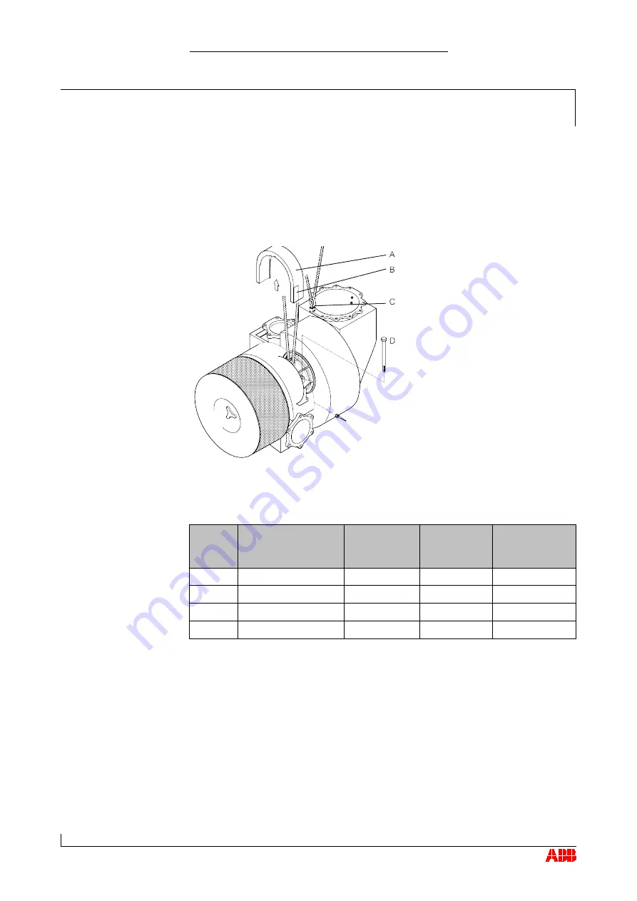 ABB TPS 52D01 Operation Manual Download Page 92