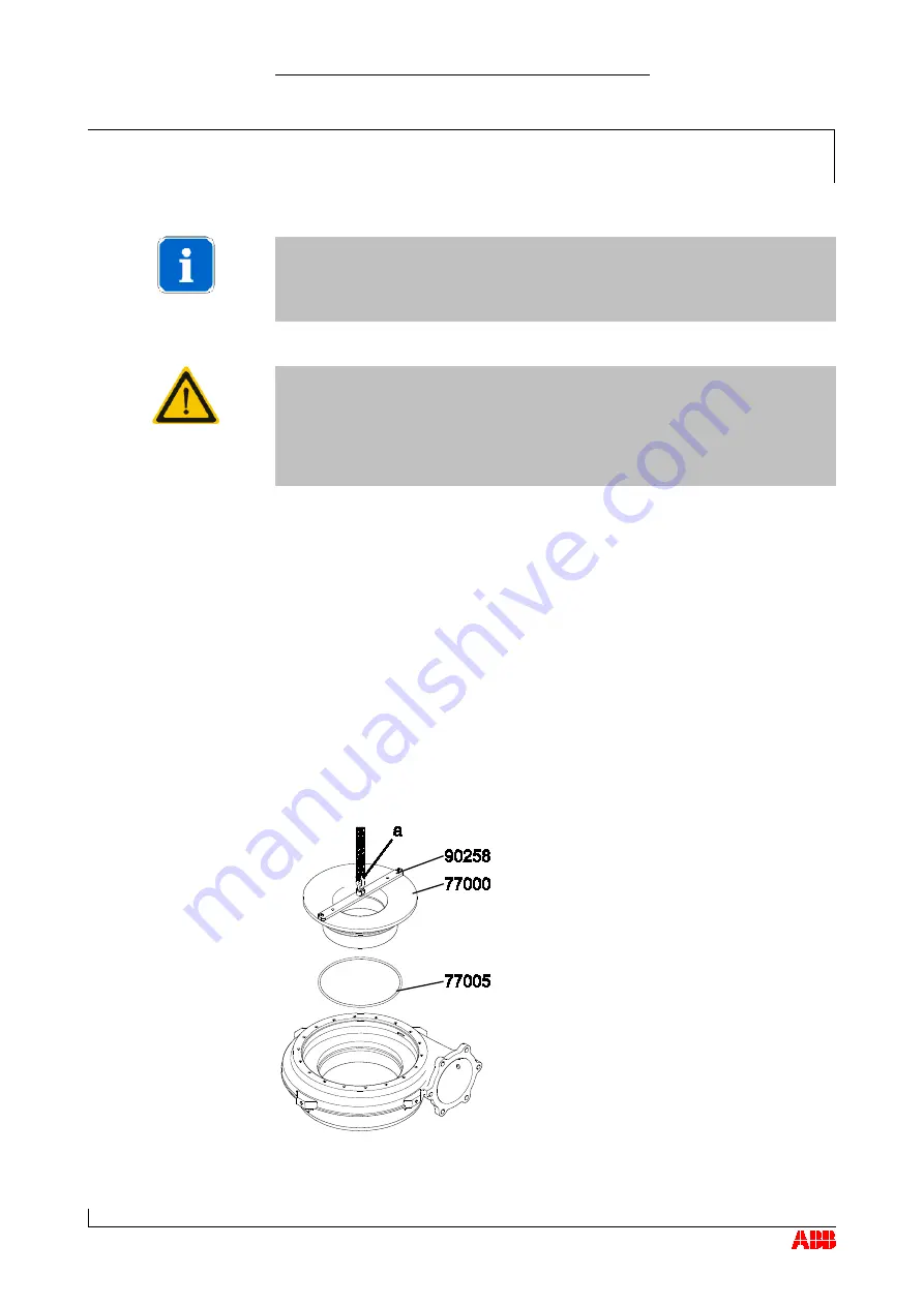 ABB TPS 52D01 Скачать руководство пользователя страница 102