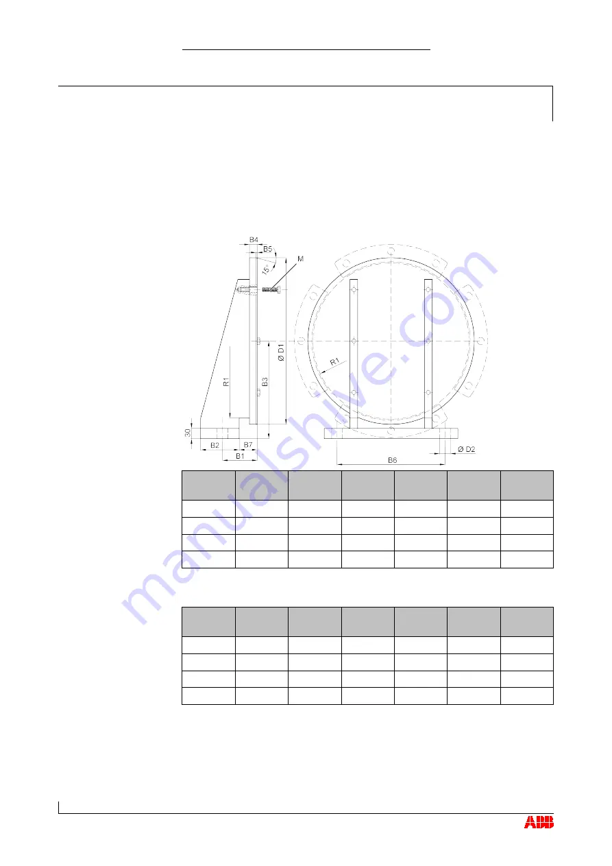 ABB TPS 52D01 Operation Manual Download Page 119