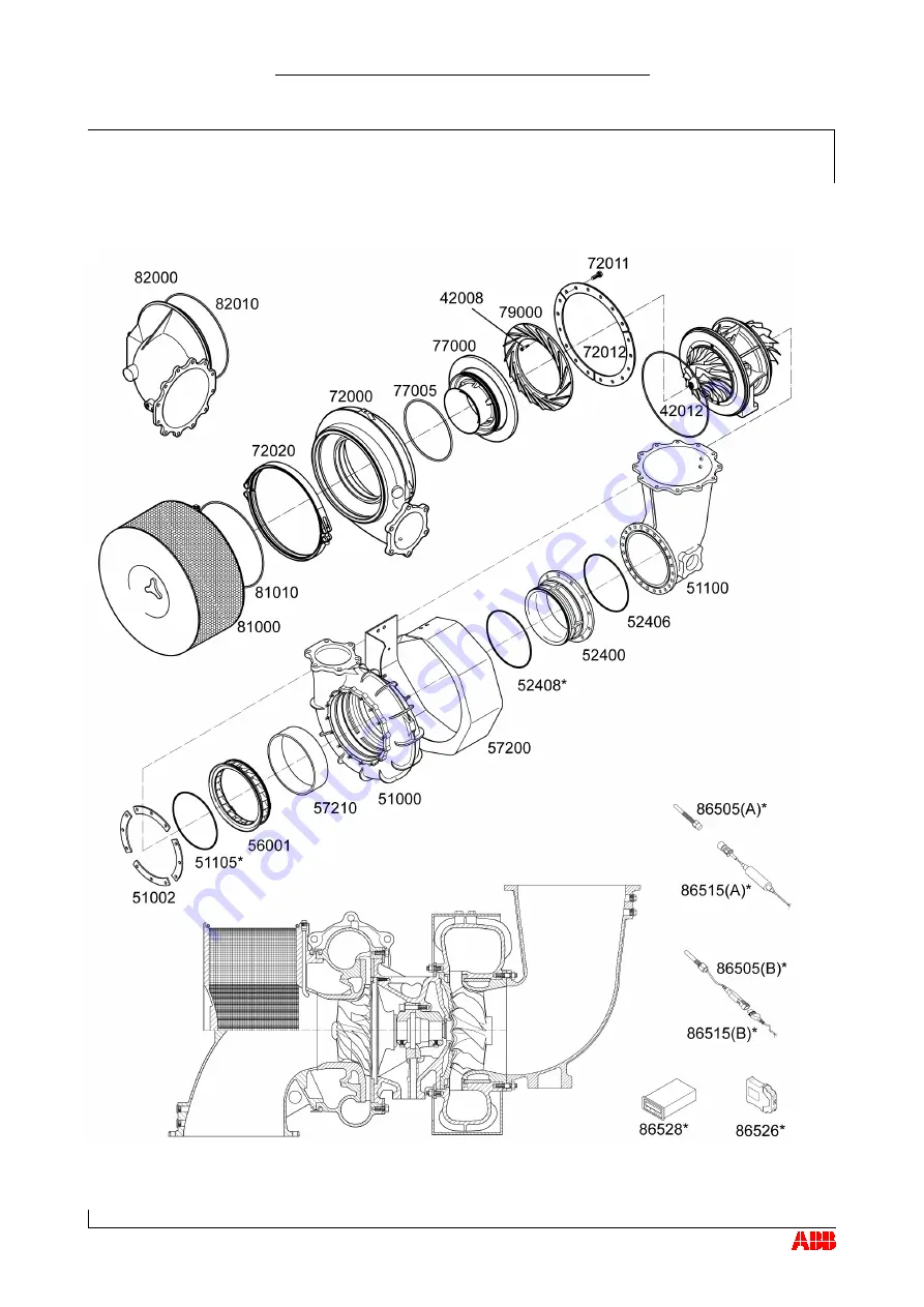 ABB TPS 52D01 Operation Manual Download Page 128