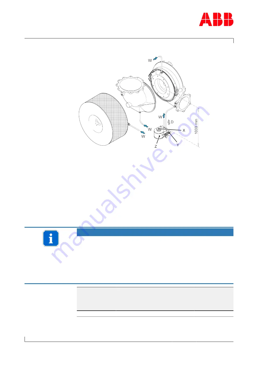 ABB TPS F Series Operation Manual Download Page 51