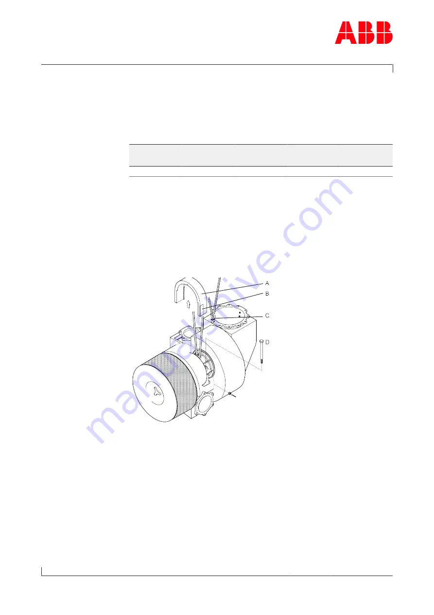 ABB TPS F Series Operation Manual Download Page 77