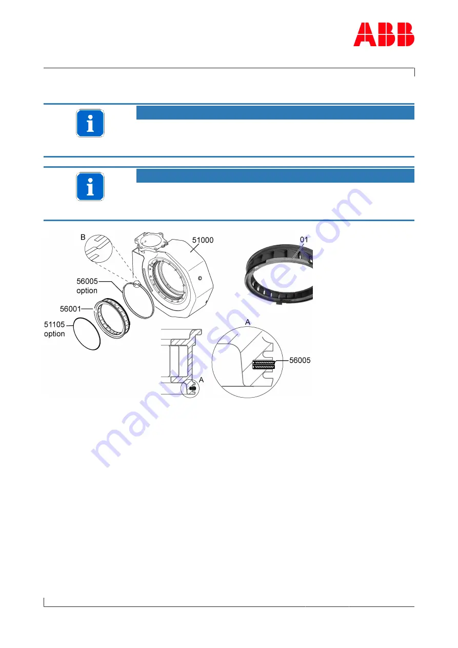 ABB TPS F Series Operation Manual Download Page 91