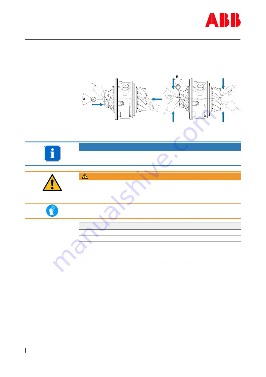 ABB TPS F Series Operation Manual Download Page 98