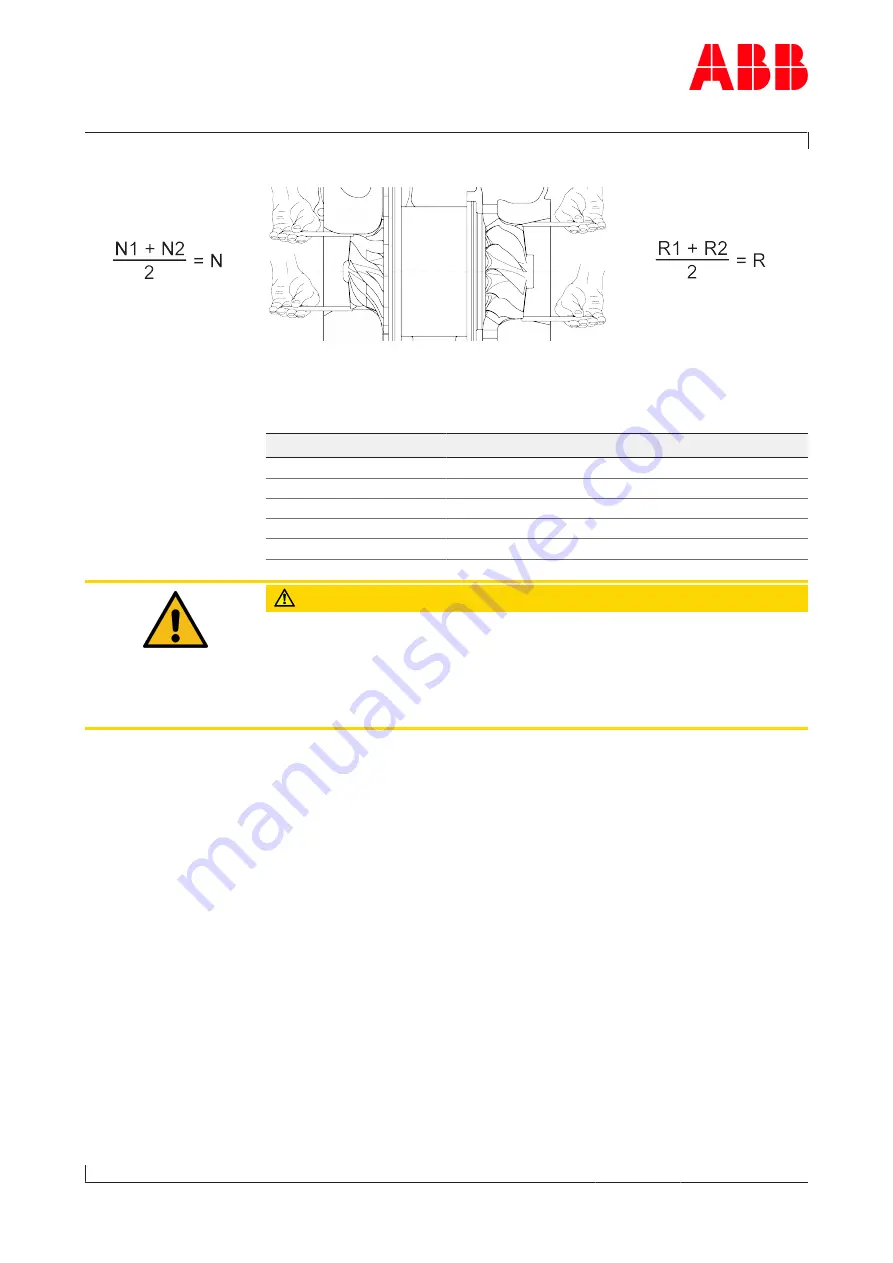 ABB TPS F Series Скачать руководство пользователя страница 101