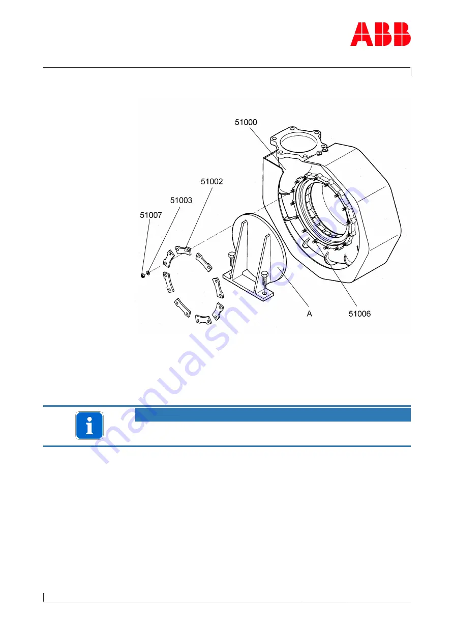 ABB TPS F Series Operation Manual Download Page 104