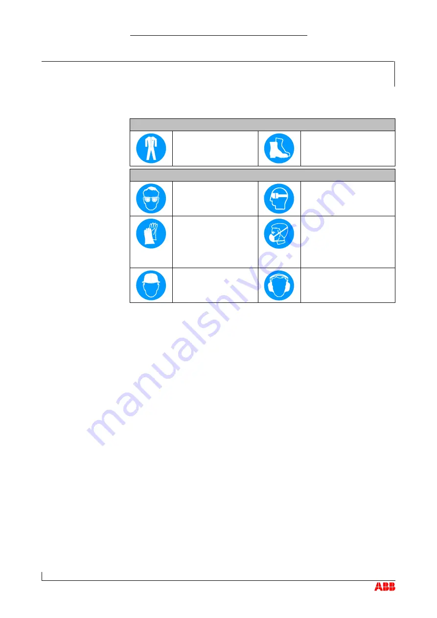 ABB TPS57-F33 Operation Manual Download Page 21