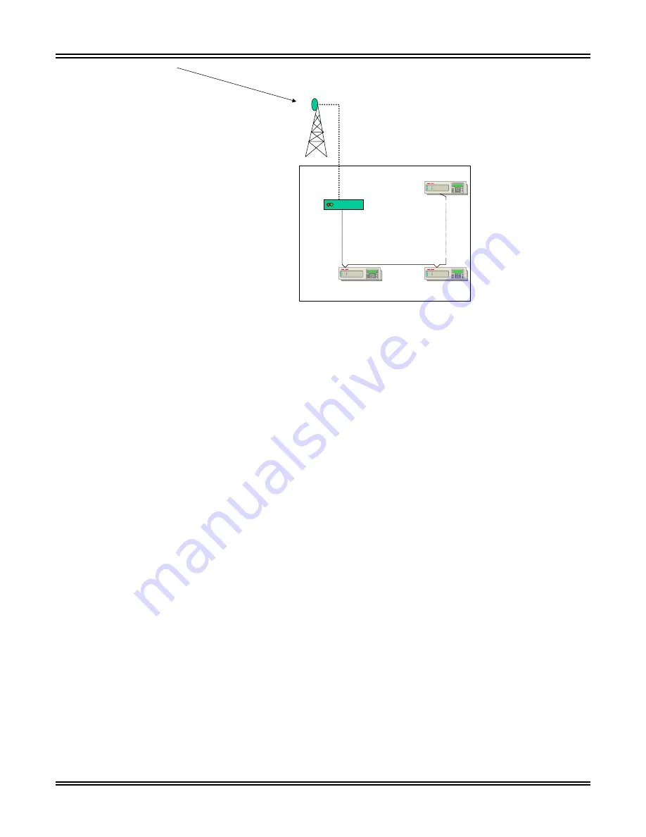 ABB TPU2000 Technical Manual Download Page 40