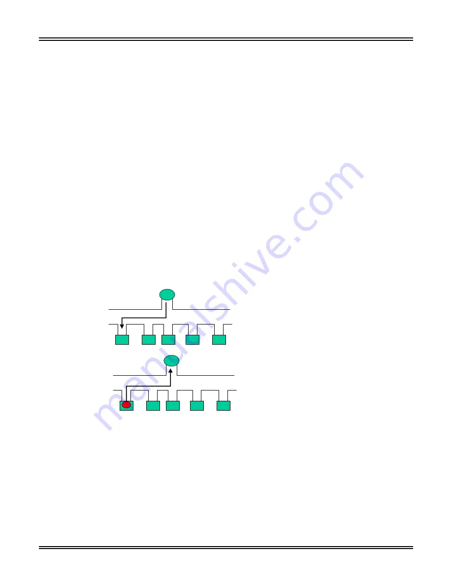 ABB TPU2000 Technical Manual Download Page 48