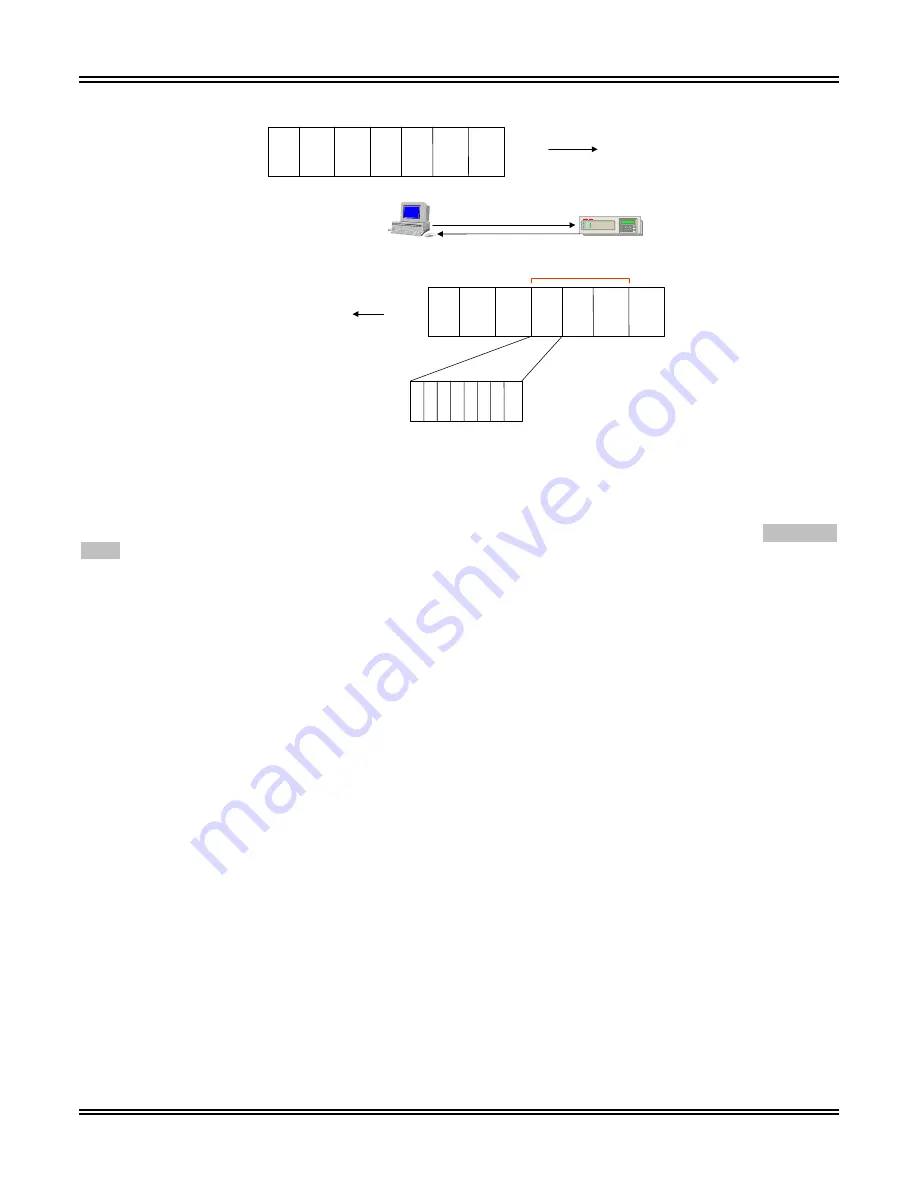 ABB TPU2000 Technical Manual Download Page 56