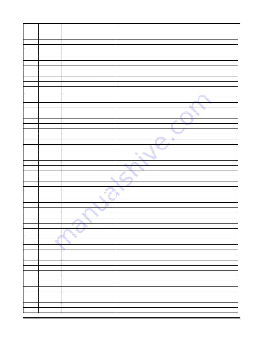 ABB TPU2000 Technical Manual Download Page 64