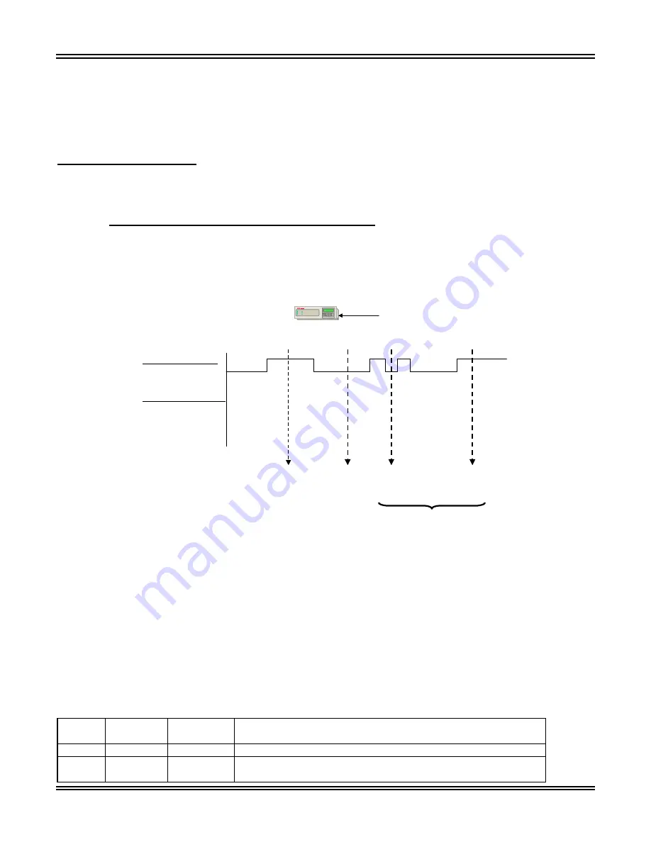 ABB TPU2000 Technical Manual Download Page 74