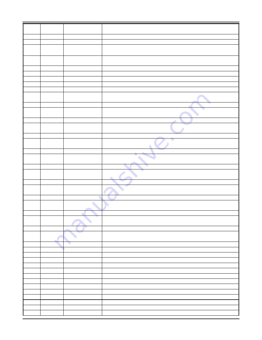 ABB TPU2000 Technical Manual Download Page 77