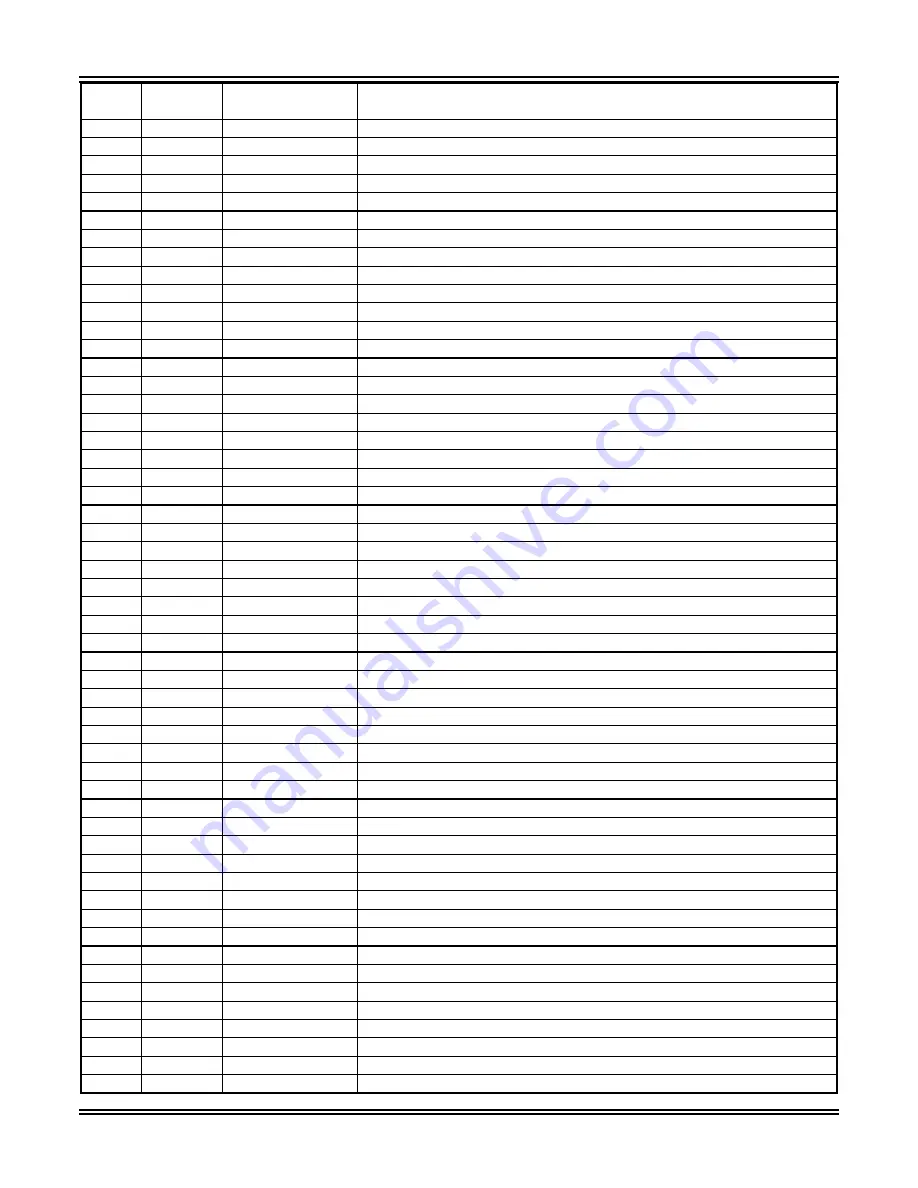 ABB TPU2000 Technical Manual Download Page 78