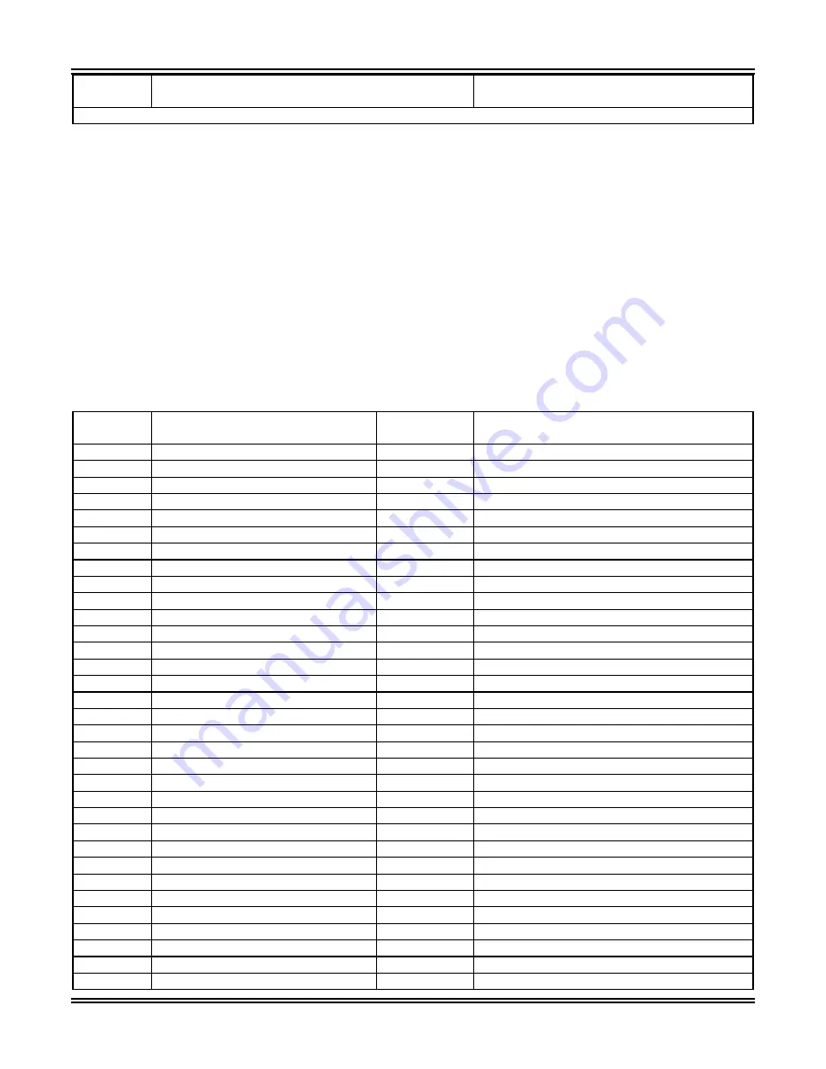 ABB TPU2000 Technical Manual Download Page 104