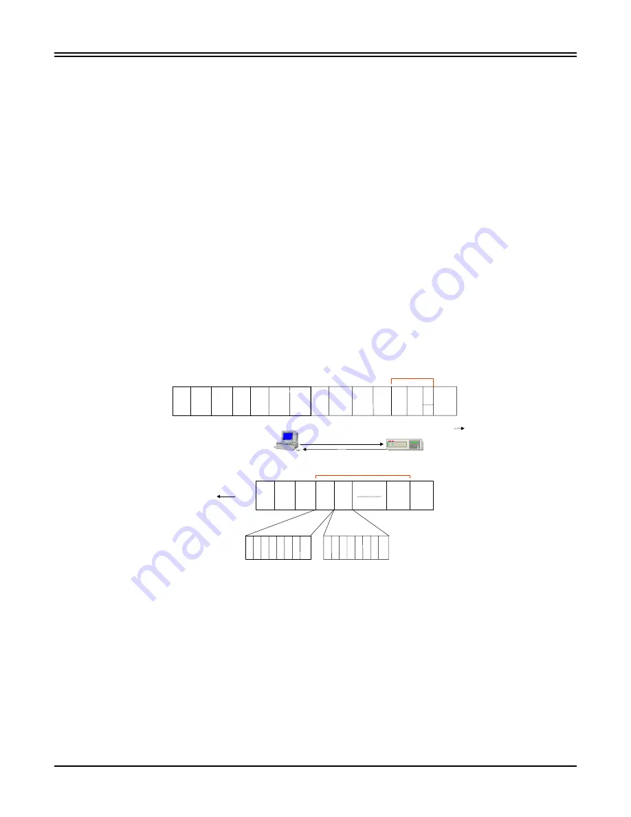 ABB TPU2000 Technical Manual Download Page 125