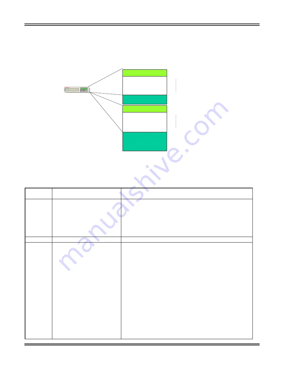 ABB TPU2000 Technical Manual Download Page 132