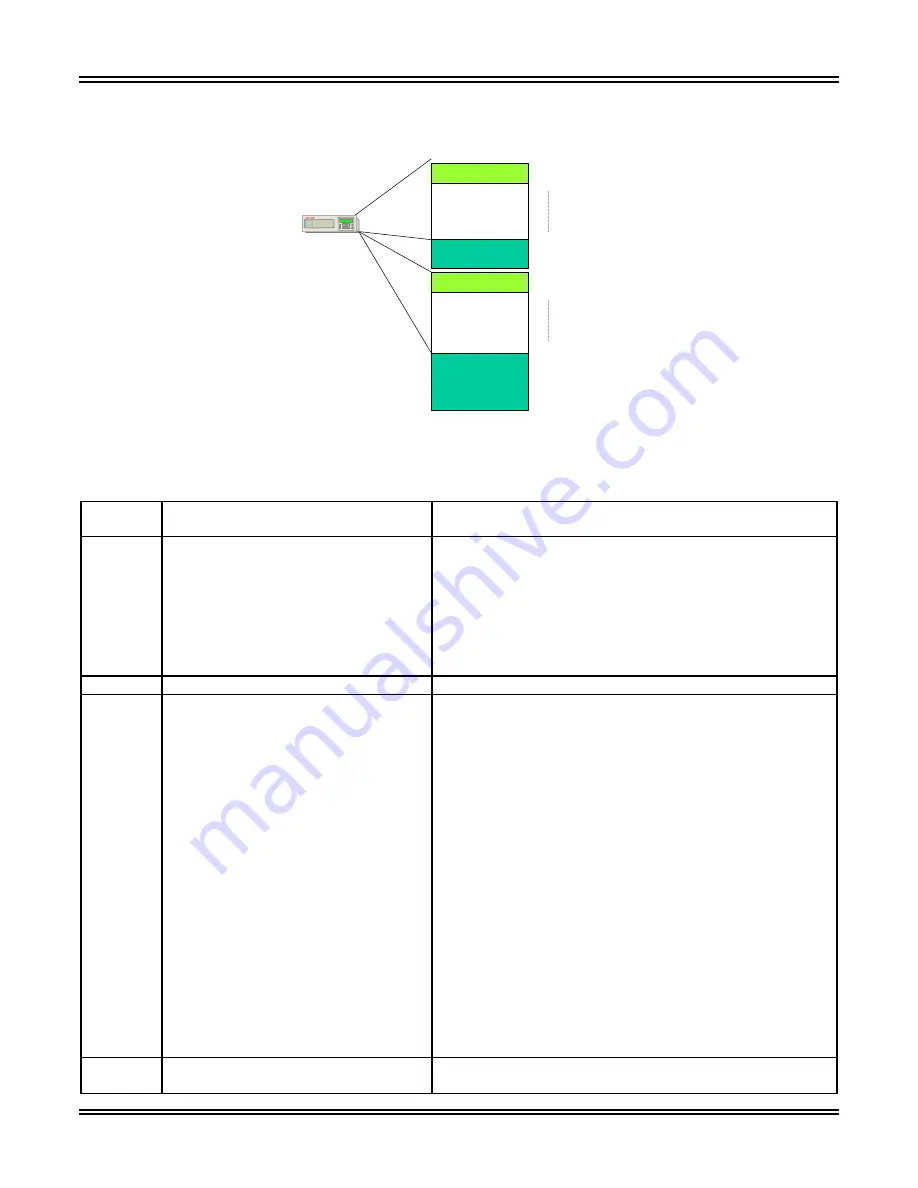 ABB TPU2000 Technical Manual Download Page 136