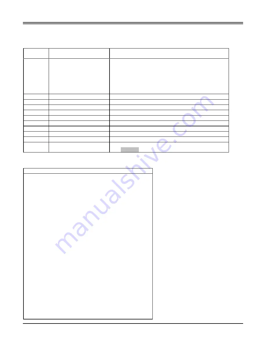 ABB TPU2000 Technical Manual Download Page 141