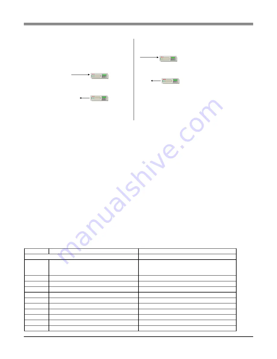 ABB TPU2000 Technical Manual Download Page 153