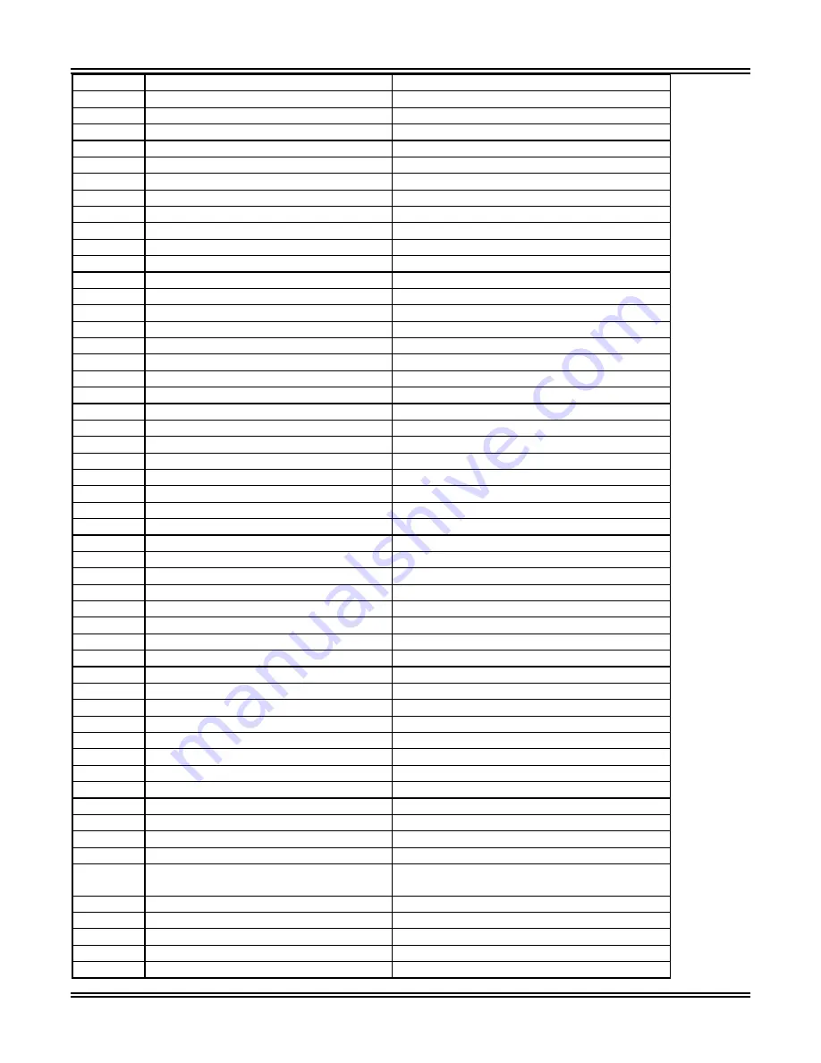 ABB TPU2000 Technical Manual Download Page 160