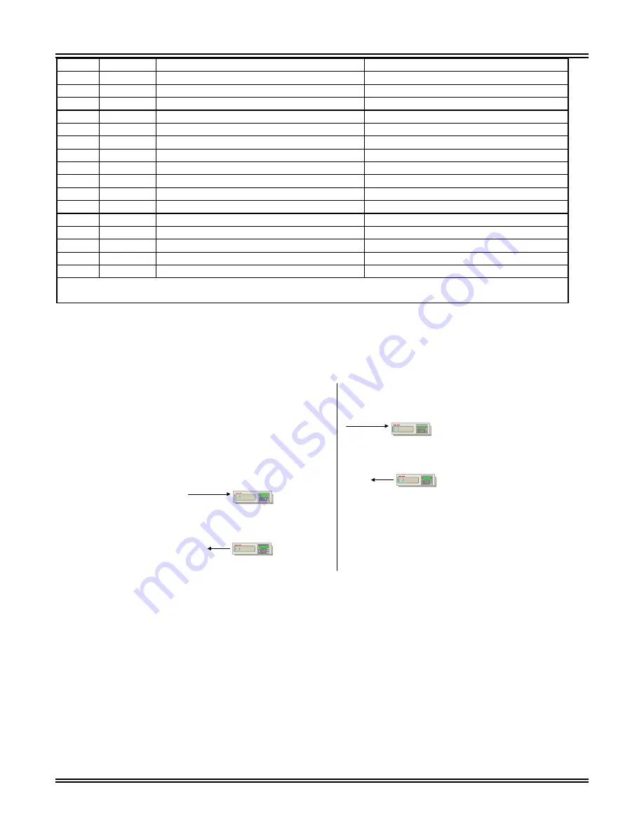 ABB TPU2000 Technical Manual Download Page 166