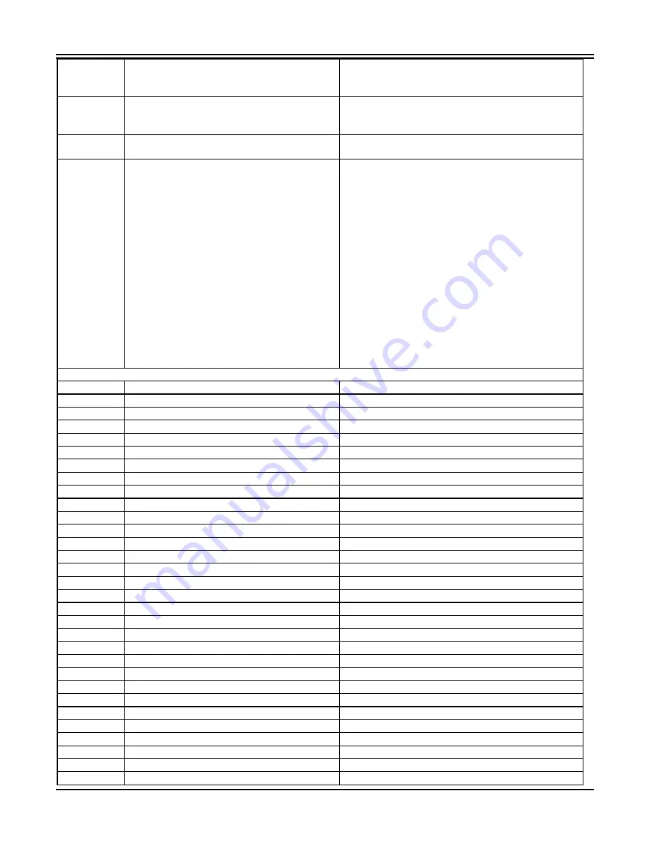 ABB TPU2000 Technical Manual Download Page 179