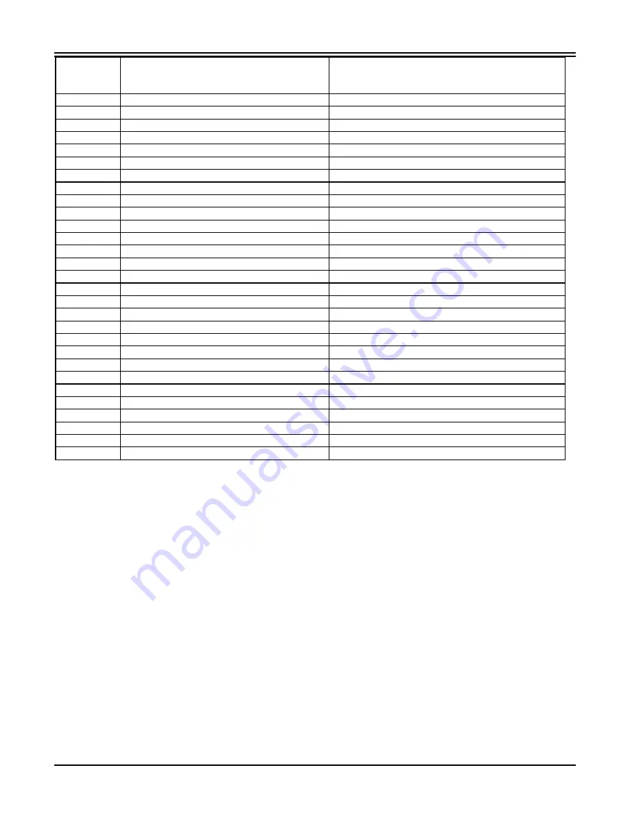 ABB TPU2000 Technical Manual Download Page 181