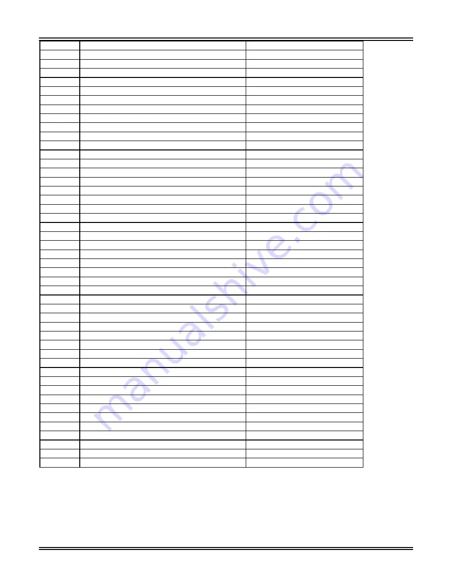 ABB TPU2000 Technical Manual Download Page 196