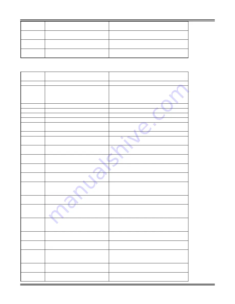 ABB TPU2000 Technical Manual Download Page 208