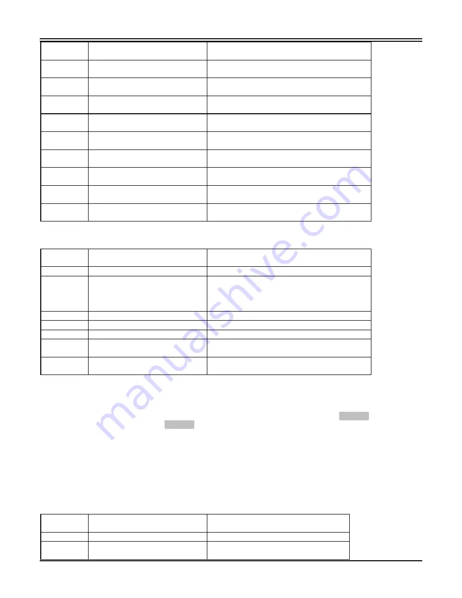 ABB TPU2000 Technical Manual Download Page 221