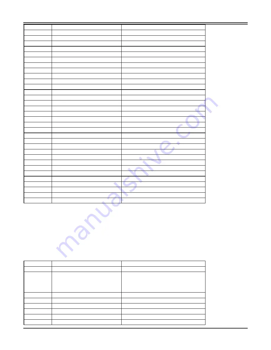 ABB TPU2000 Technical Manual Download Page 223