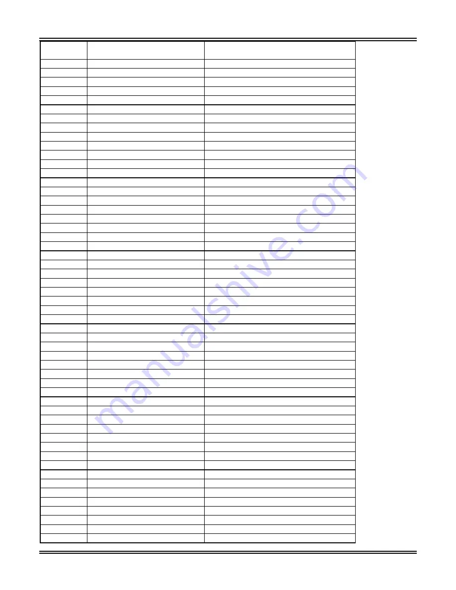 ABB TPU2000 Technical Manual Download Page 226