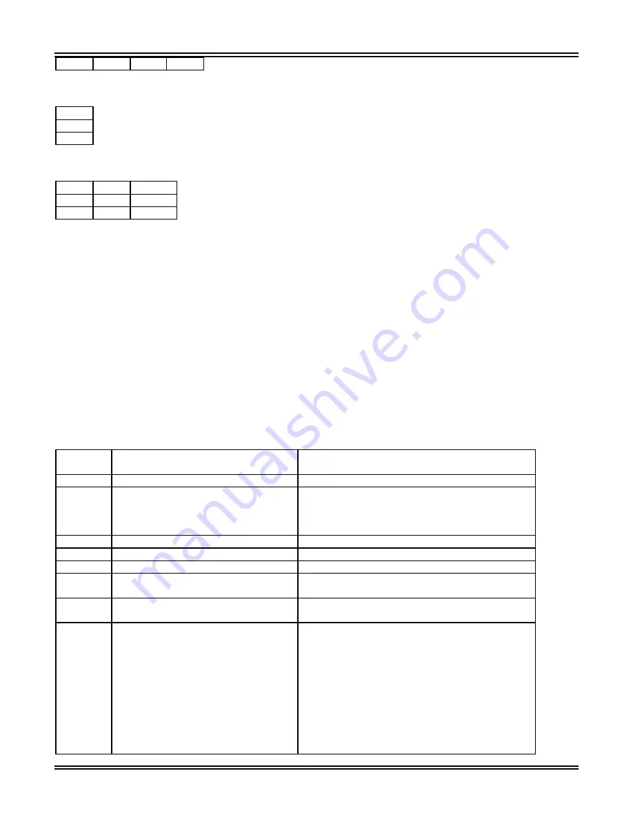 ABB TPU2000 Technical Manual Download Page 232