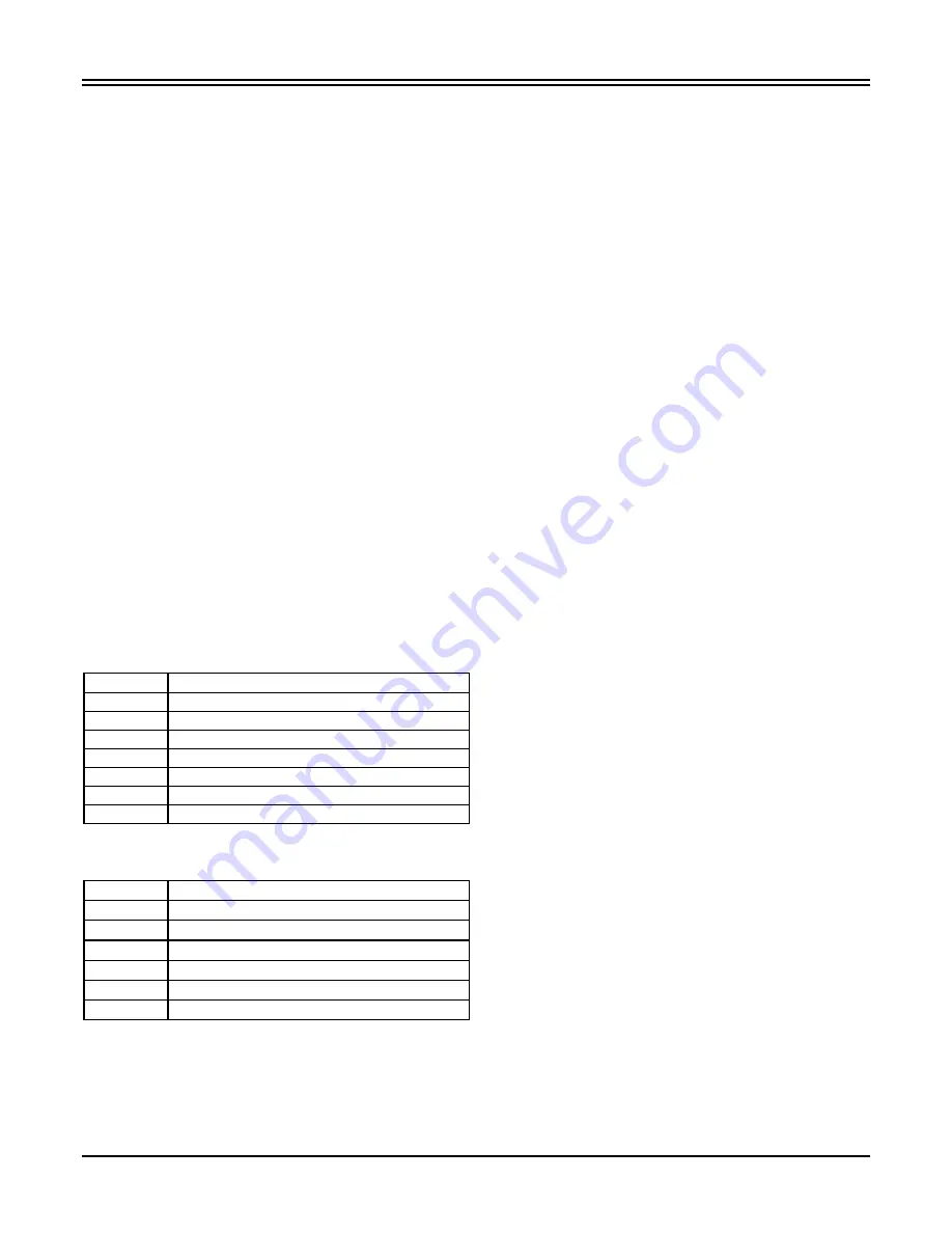 ABB TPU2000 Technical Manual Download Page 257